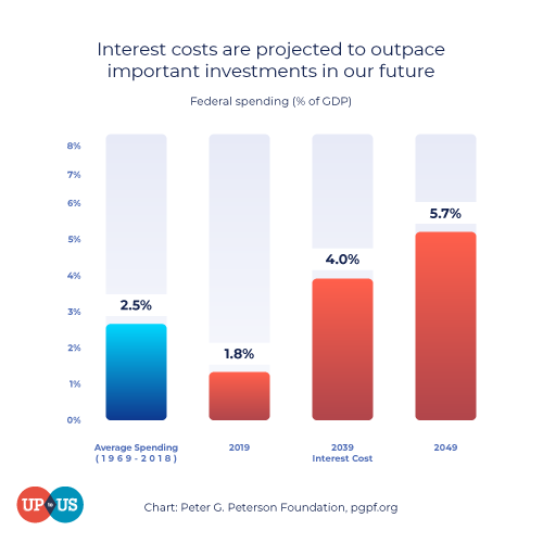 interestcosts_static_square-Jul-29-2024-12-45-43-9339-PM